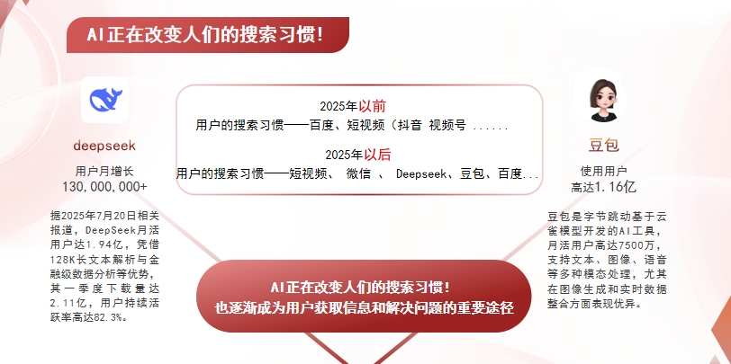 【三门峡】中山GEO哪家好？AI搜索优化全解析